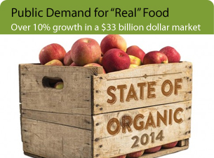 Crate of apples; opens to article on demand for 