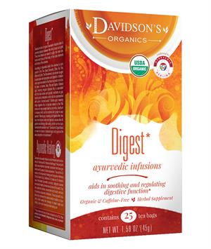 Digest