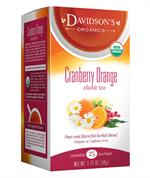 Cranberry Orange