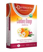 Cranberry Orange