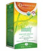 Immunity