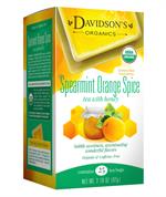 Spearmint Orange Spice