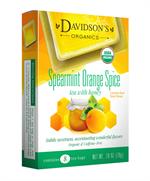 Spearmint Orange Spice