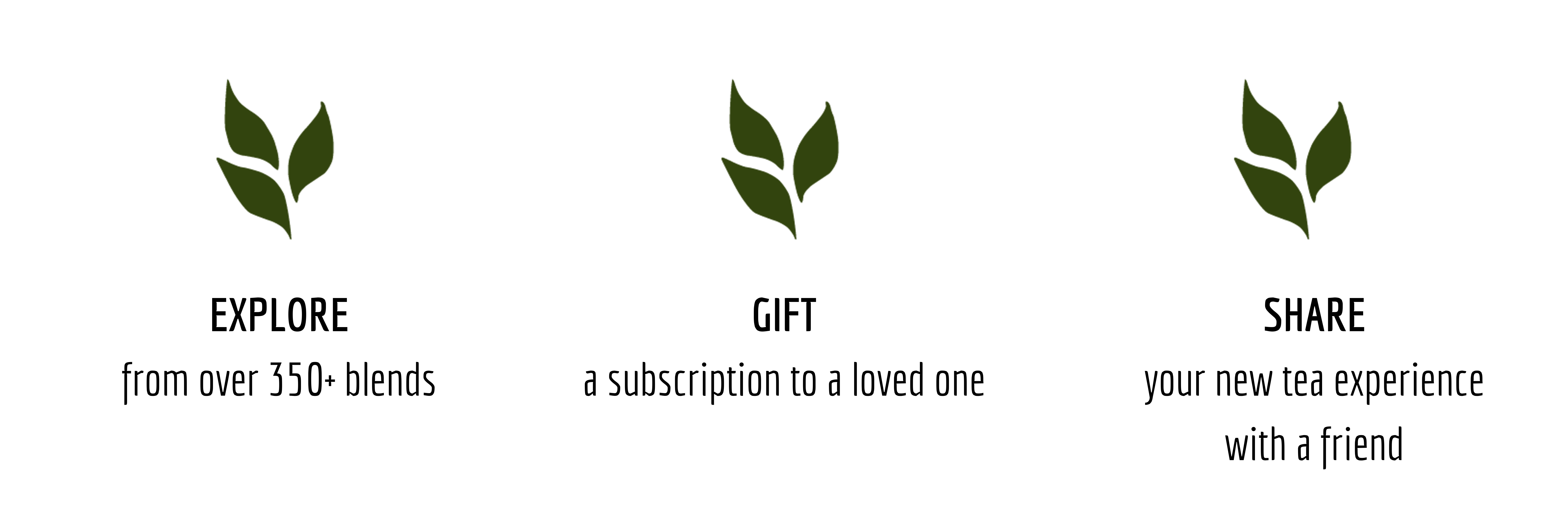Explore, gift and share